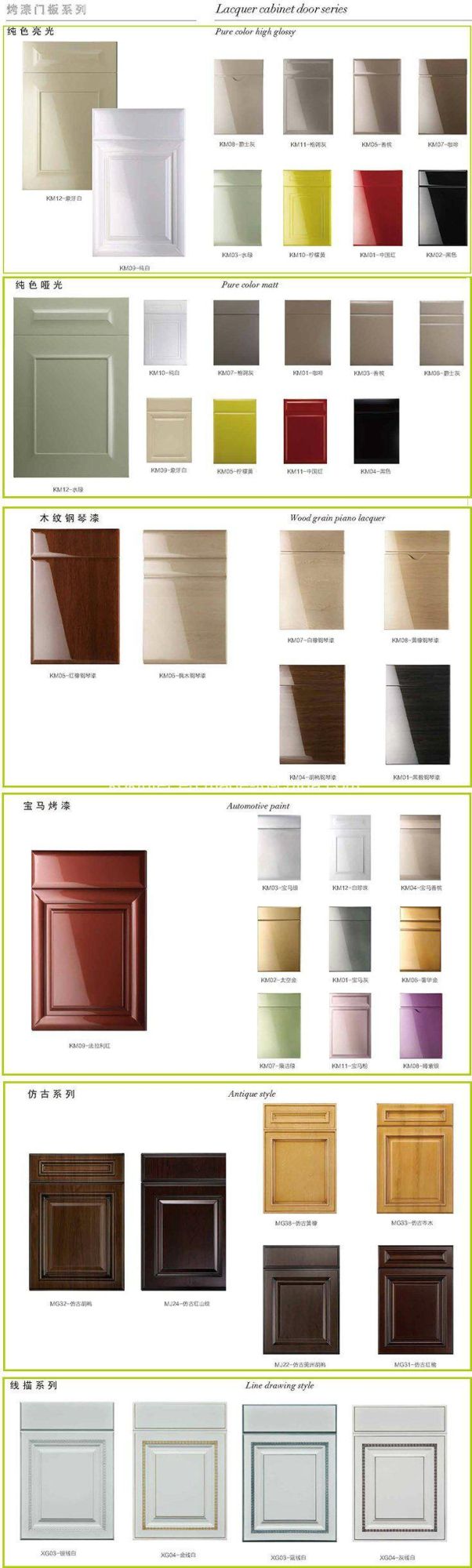 MDF/MFC/Plywood Particle Board European Kitchen Cabinets of Kok005