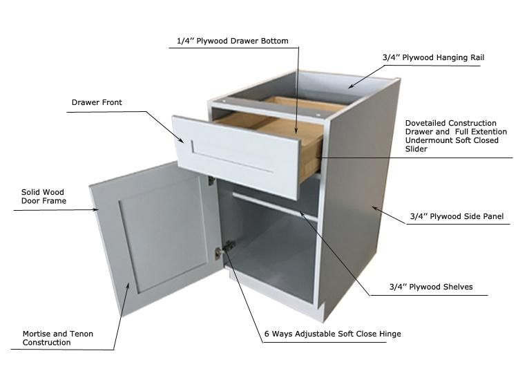 Ready to Assemble Factory Direct Solid Wood Kitchen Cabinet Furniture