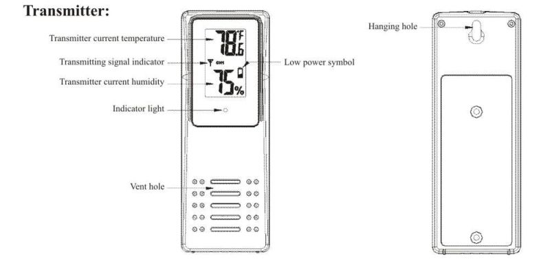 Radio Controlled Wall Desk Clock with Indoor Outdoor Temperature and Humidity
