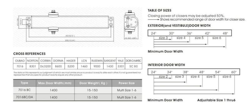 Adjustable Aluminium with Back Check Function Door Closer for Fire-Proof Door