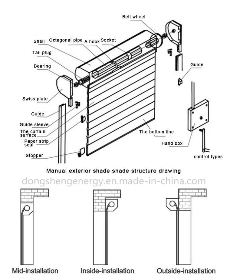 European Style Aluminum Roller Shutter Manufacturer