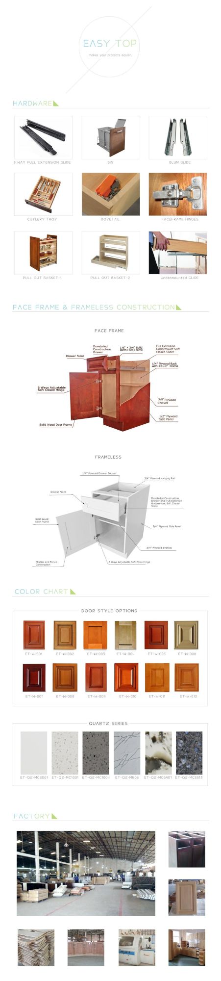 European New Design Modern Frameless Solid Blue Wood Kitchen Cupboard