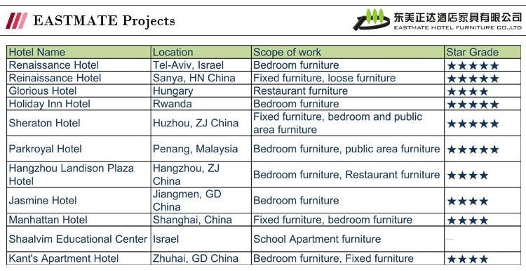 Chinese Hotel Furniture European Style Bedroom Furniture Set