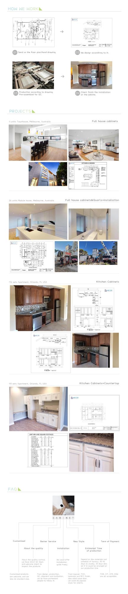 European Style Blum Hardware Shaker Door Solid Wood Cabinet Kitchen Units