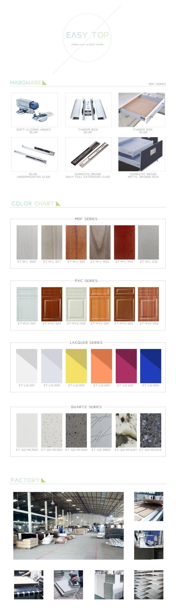 Wholesale Furniture European Modern Style Eco-Friendly MFC White Kitchen Cabinet Joinery