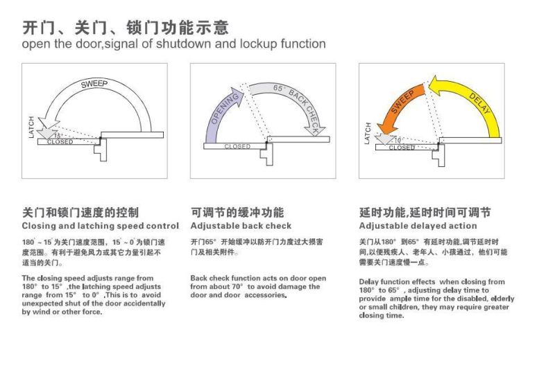 European Style Door Hardware Adjustable Aluminum Hydraulic Automatic 180 Degree Commercial Door Closer