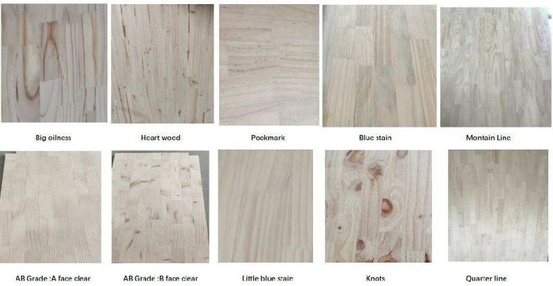Finger Jointed Edge Glued Panels of Birch and Pine 1220*2440 mm Thickness 9mm 12mm 15mm 18mm Export to South Africa and European Market