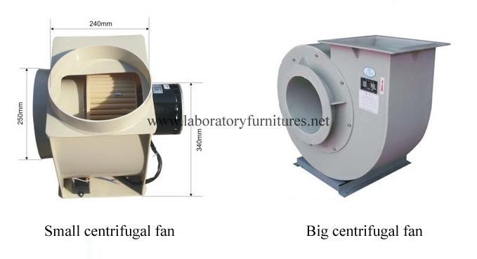 SGS Steel Laboratory Fume Hood with European Design Shanghai Jh-FC017