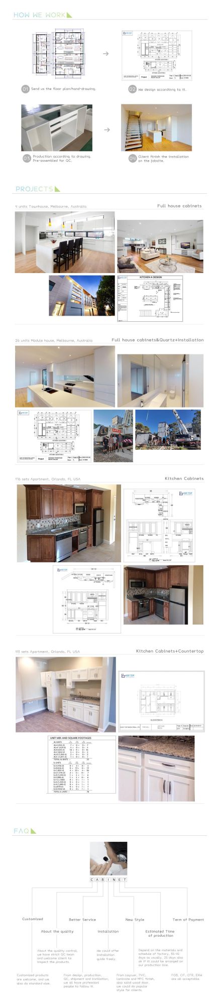 Hotel Apartment Kitchen European Standard Wood Tones PVC Kitchen Cabinets