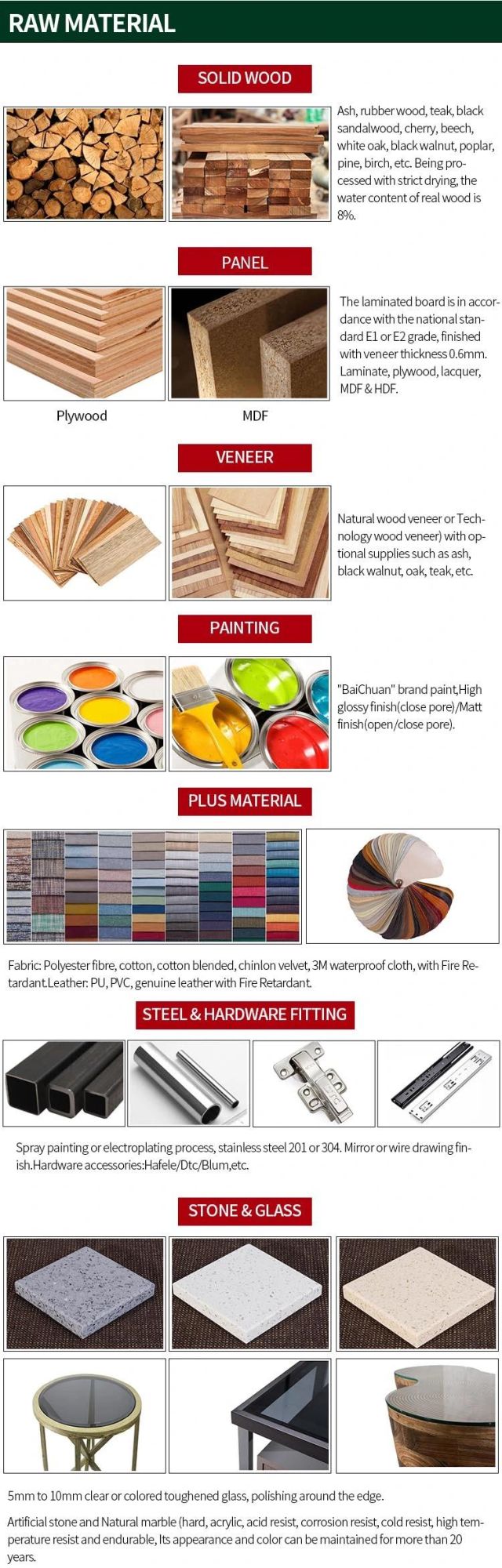 Export Standard Packing ISO 14184 Bed Wooden Hotel Furniture Manufacturer