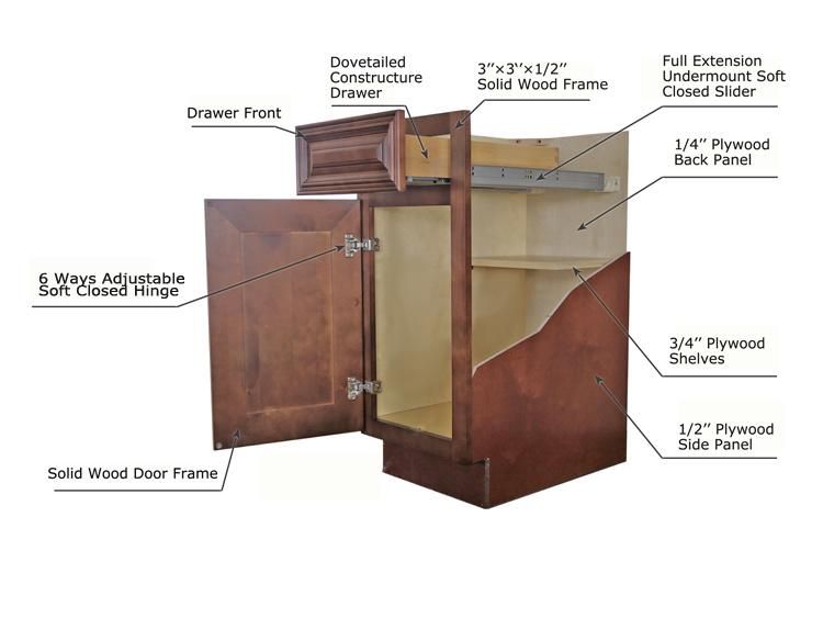Modular Furniture Flat Pack Solid Wood Modern Kitchen Cabinets
