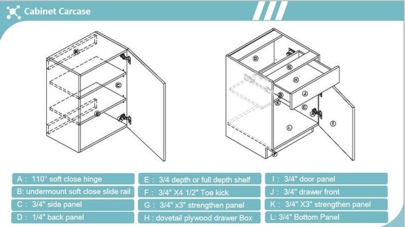 Wardrobe Cabinet Modern /American Style/ European Style Whosales/Customized/Free Sample to Buyer/Free Design