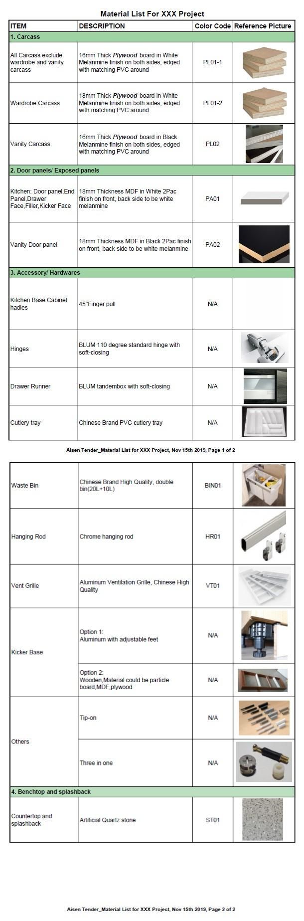 Australia Apartment Home Contemporary Style Furniture Wood Grain Plywood Carcass Kitchen Cabinets