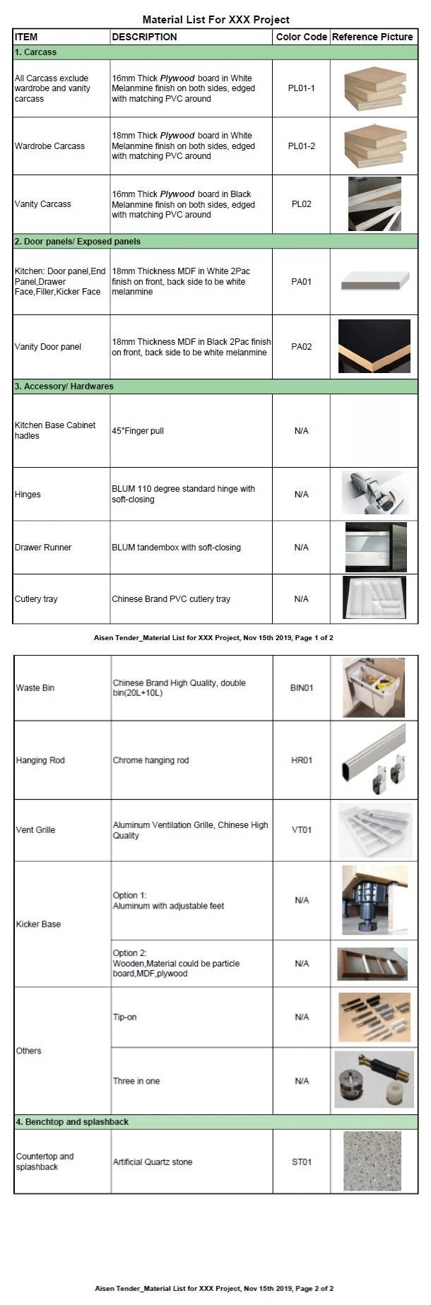 Highly Glossy Multi-Function Modern Style Moisture Resistance Board Kitchen Cabinets