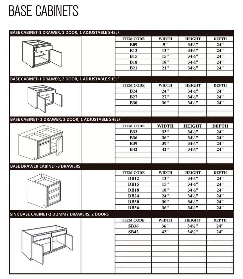 European Style Kitchen Cabinet Design White MDF Kitchen Cabinet Doors