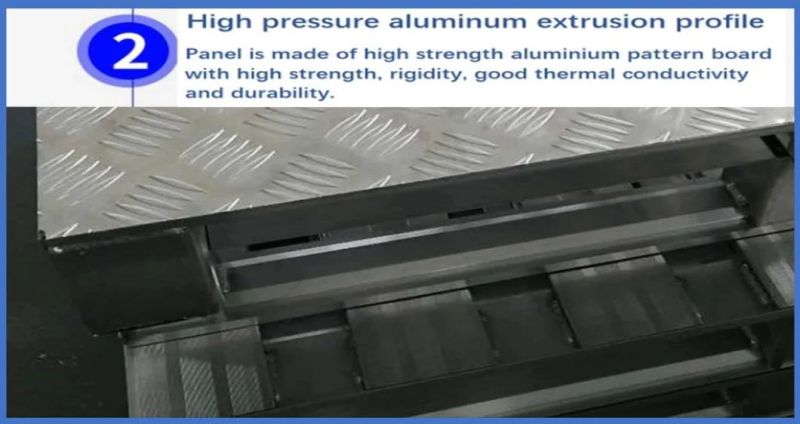 Industrial Aluminium Pallet Rack China Supplier