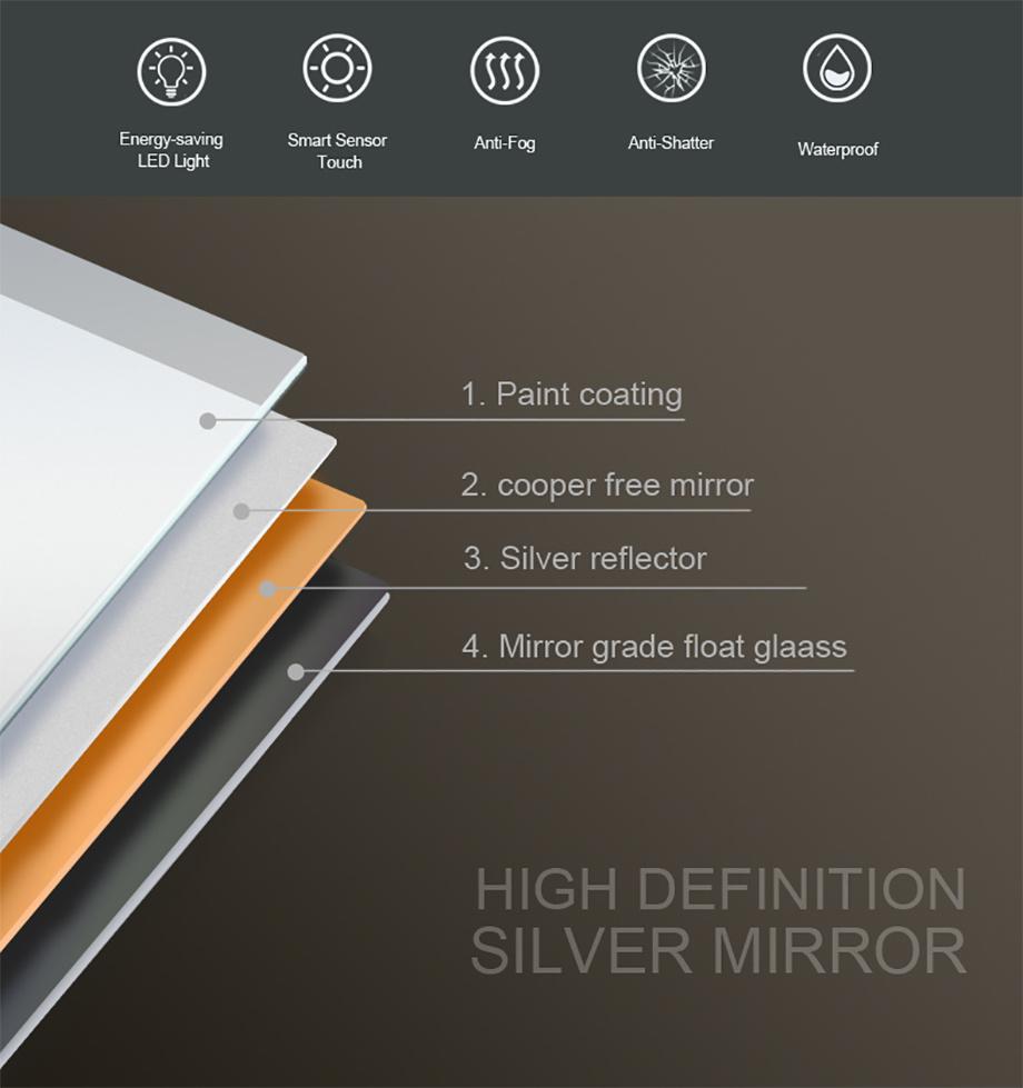 China Manufacturer High Quality Wall Lighting Lighted LED Bathroom Mirror for Shaving Makeup