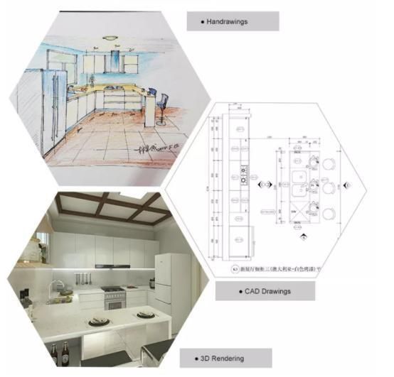 Hot Sale Modern Cheap Kitchen Cabinet Set American European Industrial Style Luxury Vintage Sale Carcase Kitchen Cabinet